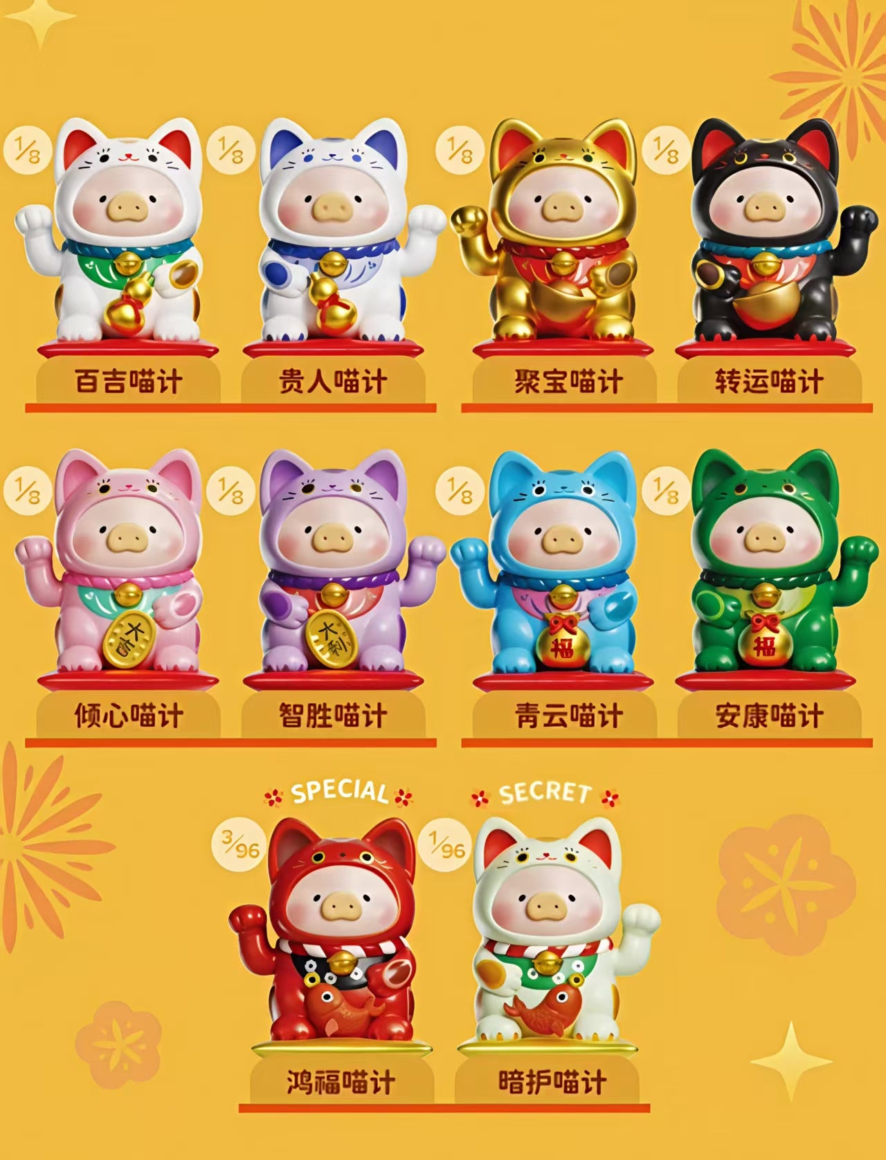 Lulu Pig Lucky Cat Series toy surprise box Dolls