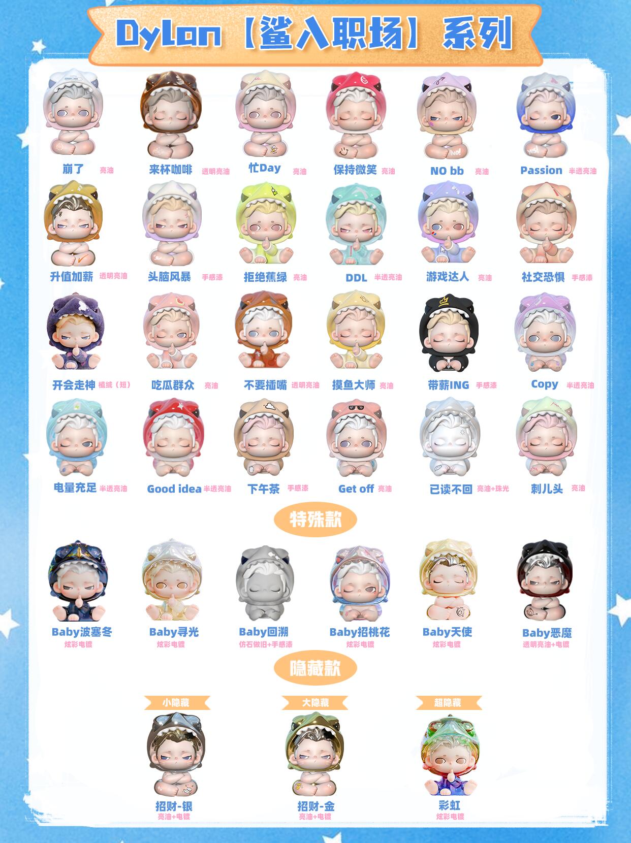 Dylan Shark into The Workplace Minibean Series toy surprise box Dolls