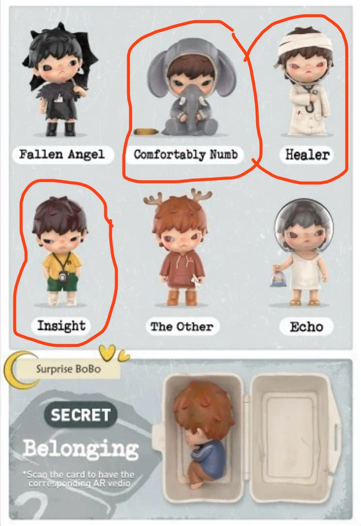 Ru link -confirm item