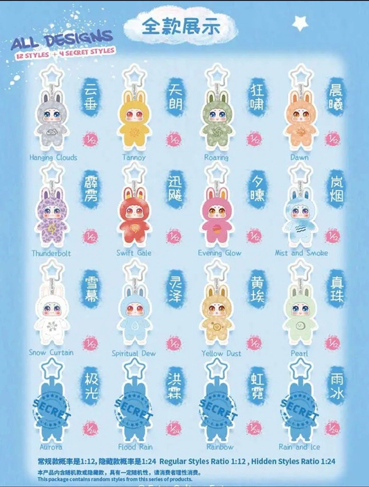Stitch2u72 link -confirm item