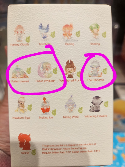 Kateriena Link - Confirm Item