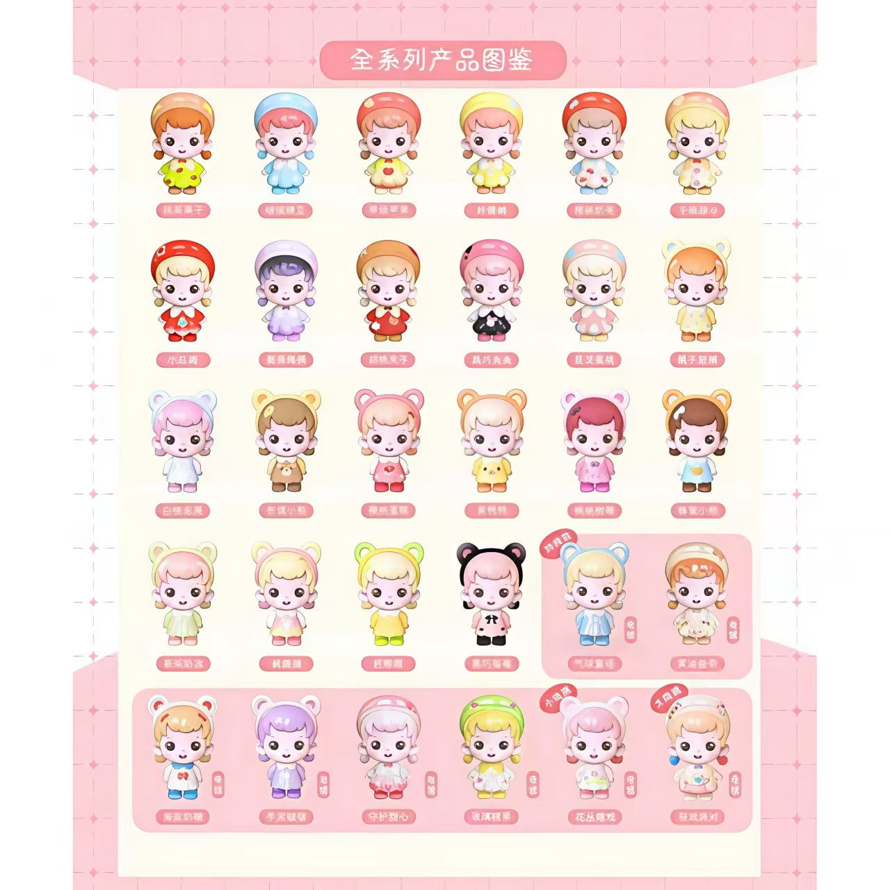 Coco Nice to Meet You Minibean Series toy surprise box Dolls