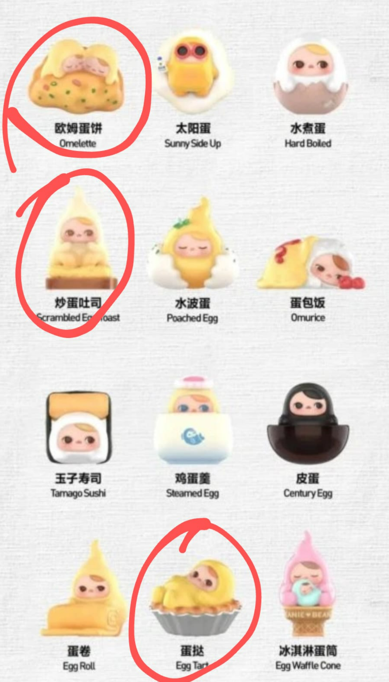 D Mirakhory Link - Confirm Item