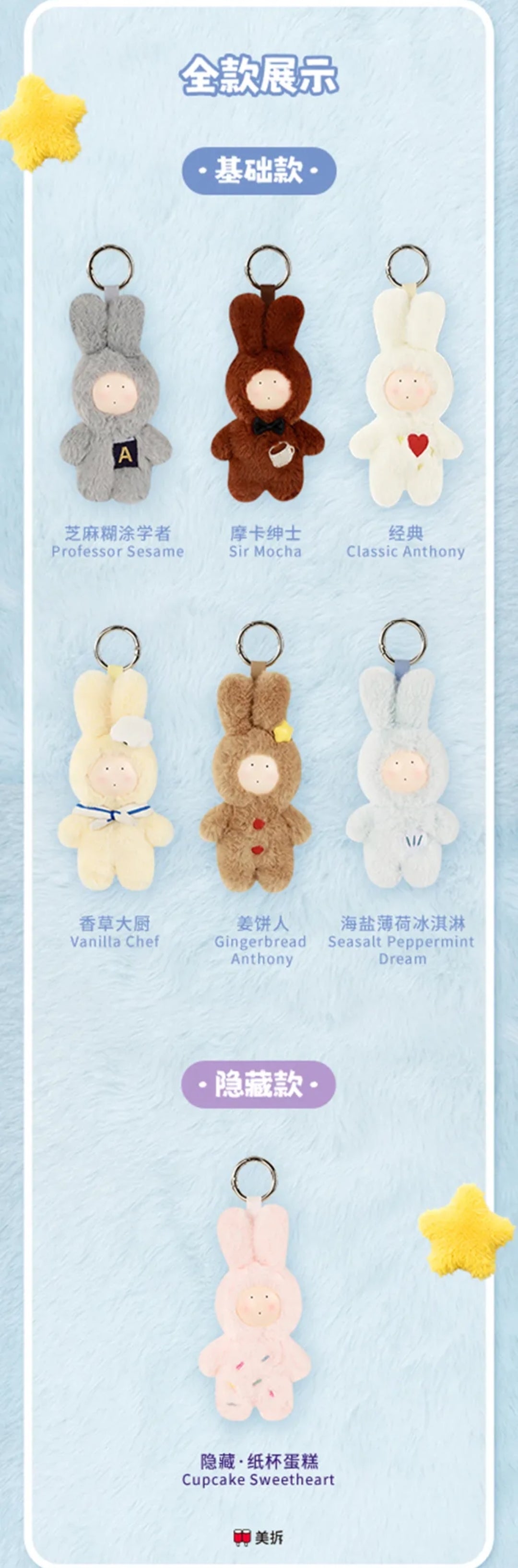 Anthony & Co. Fluffy Love 20th Anniv. Plush Series toy surprise box Dolls