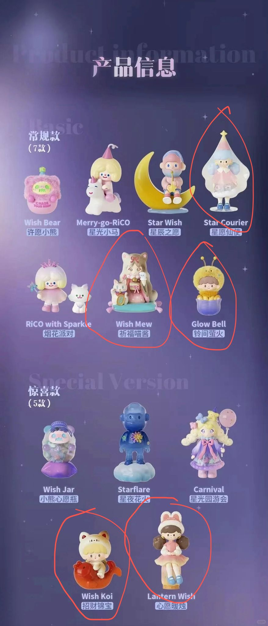 mimimeow link -confirm item