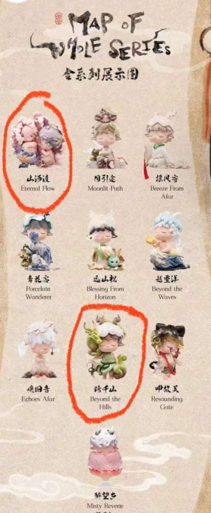 kirida link -confirm item