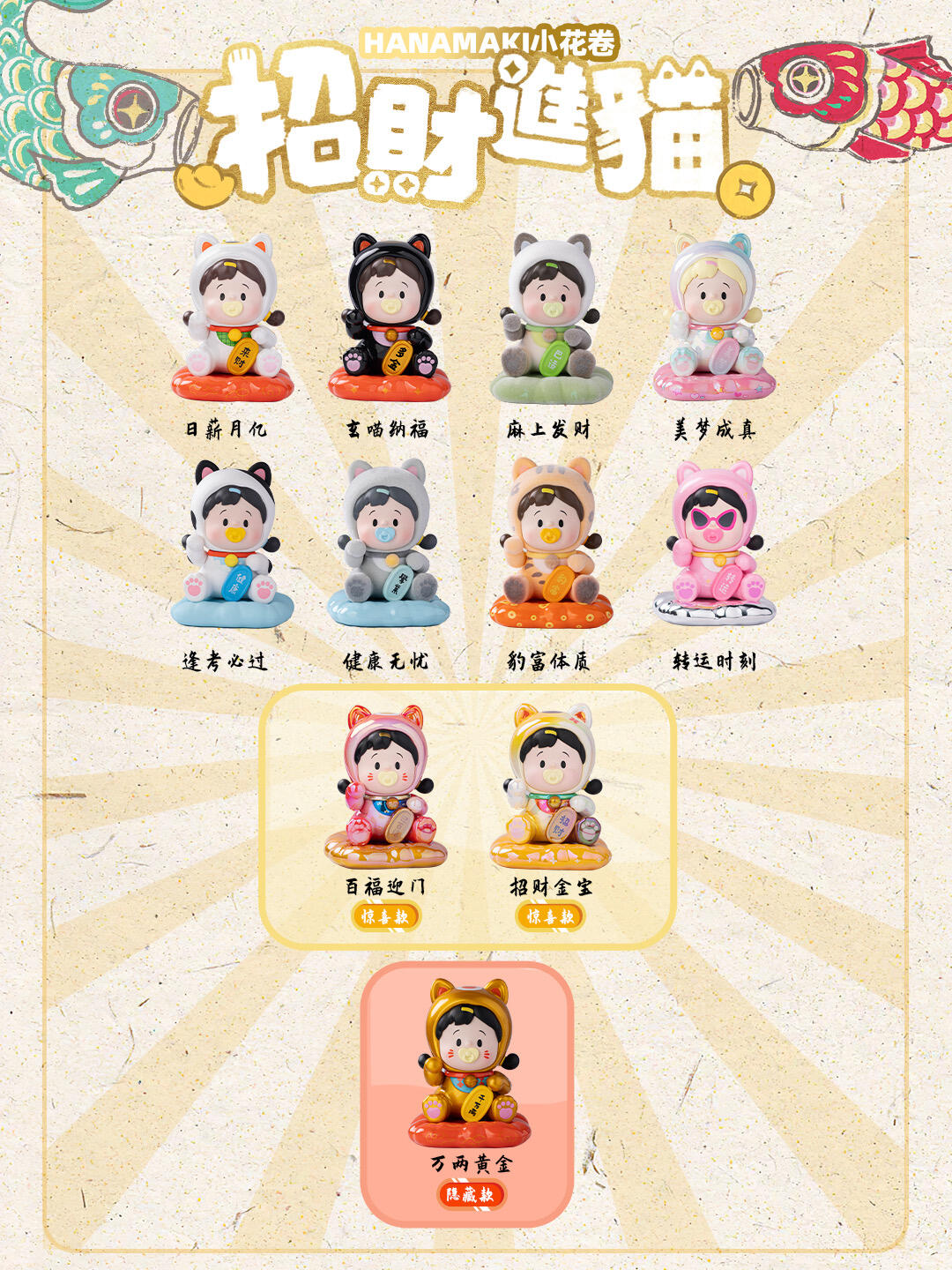 Hanamaki Lucky Cat Series toy surprise box Dolls
