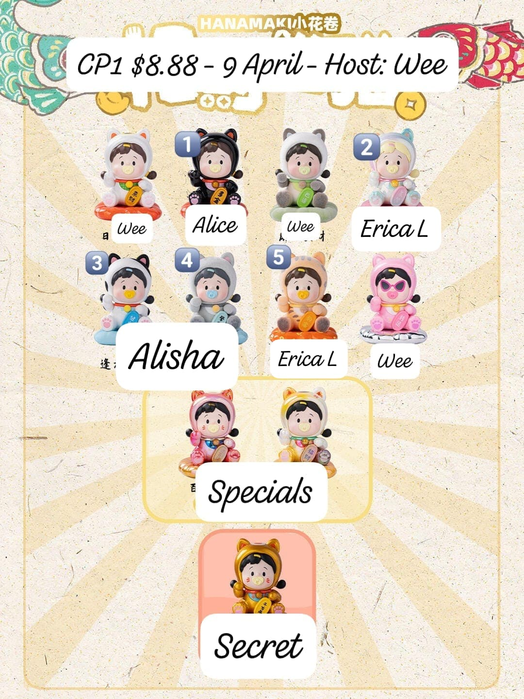 Hanamaki Lucky Cat Series toy surprise box Dolls
