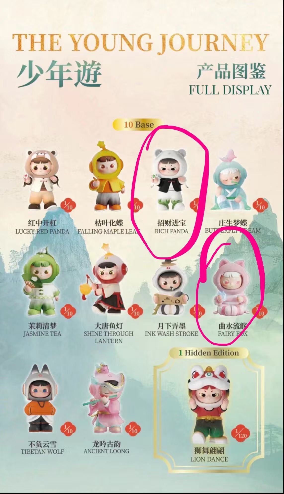 kirida link -confirm item