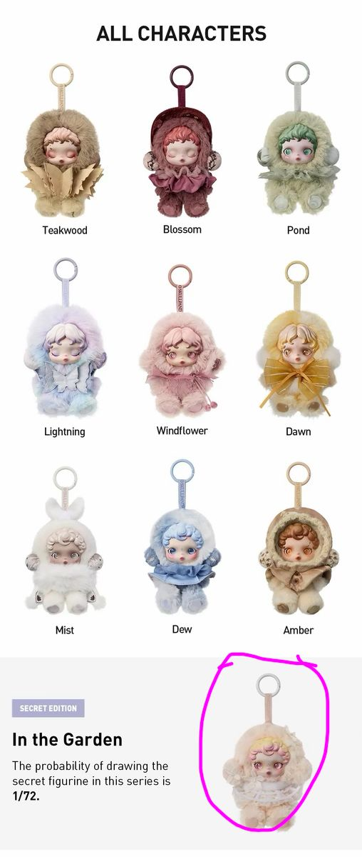 Kelly Ann Link - Confirm Item