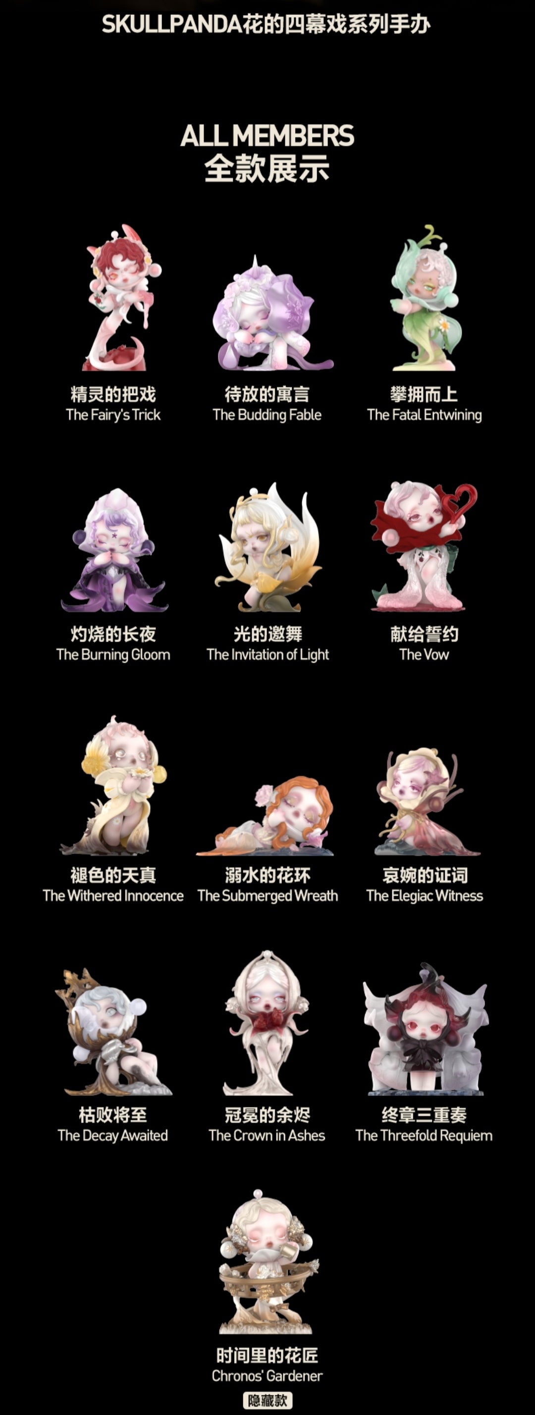 Alisha Link - Confirm Item