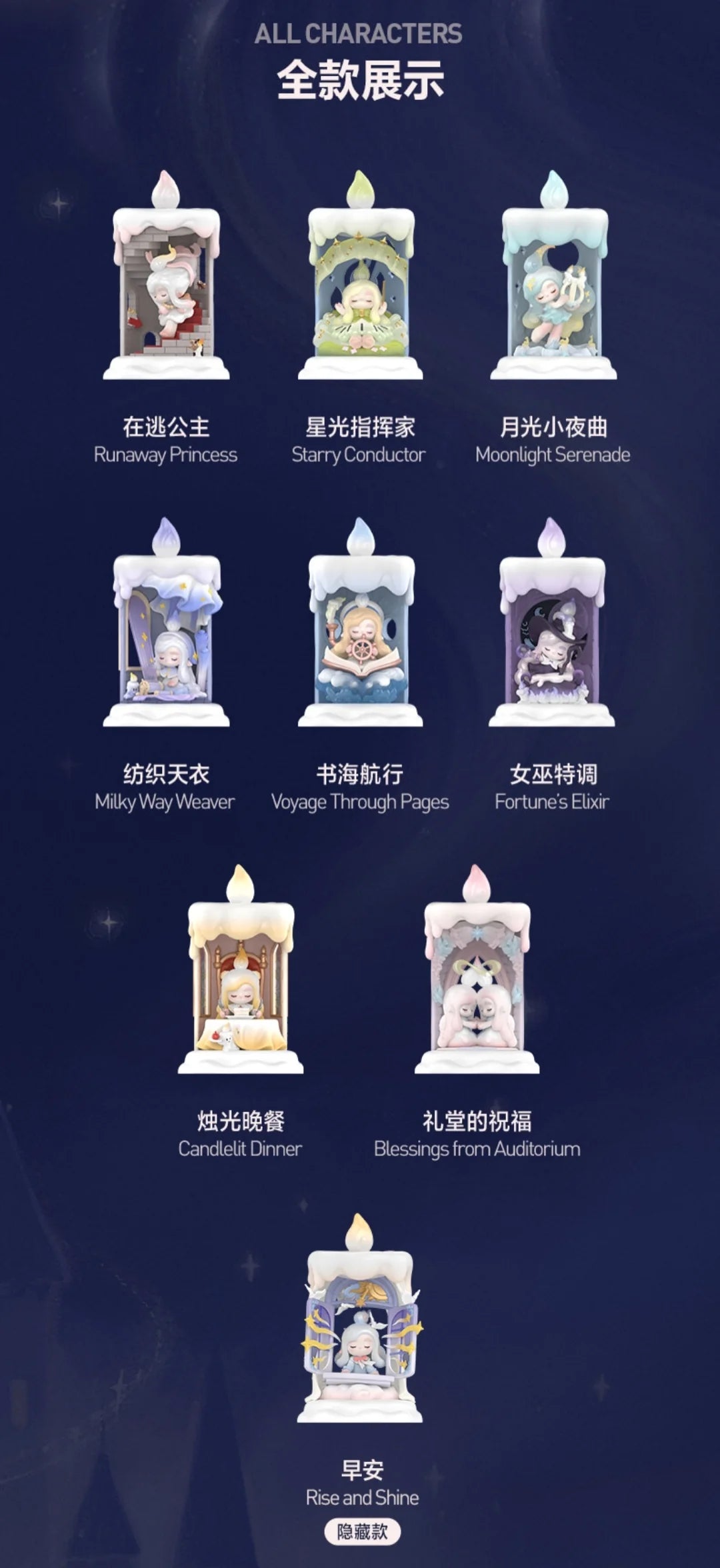 Alisha Link - Confirm Item