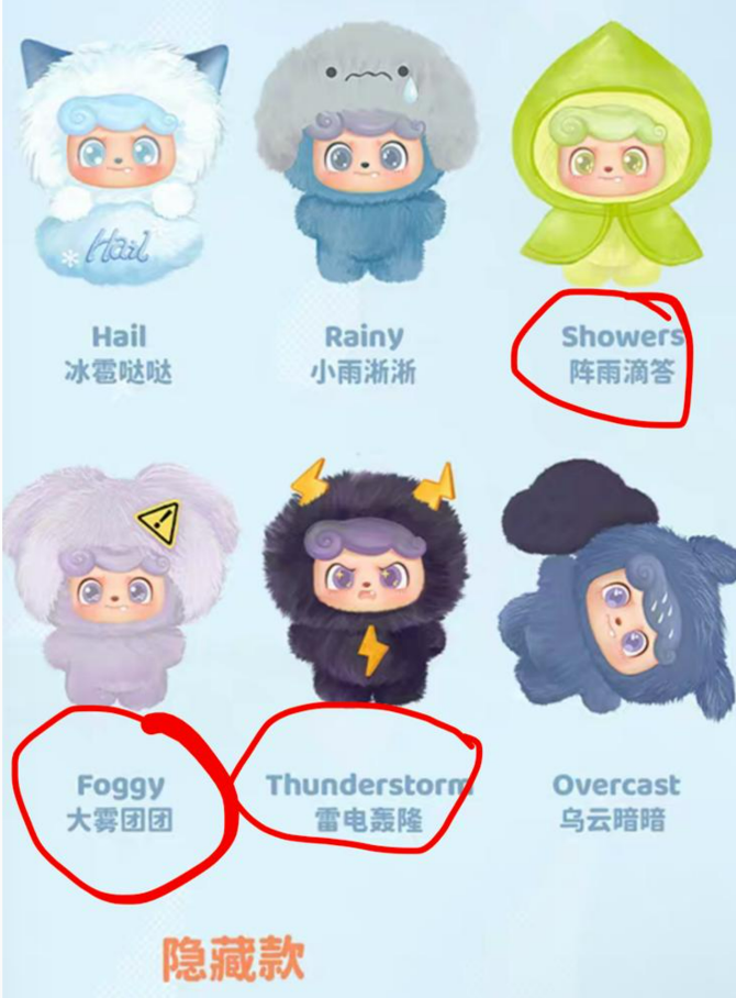 nini link -confirm item