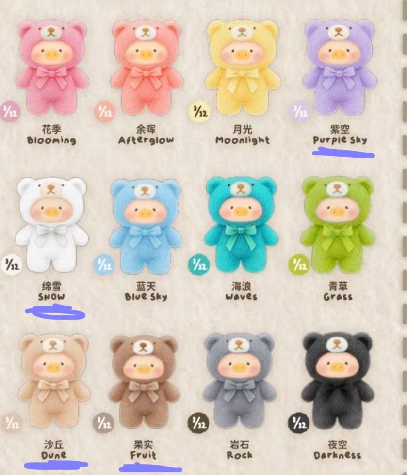 macy Link - Confirm Item