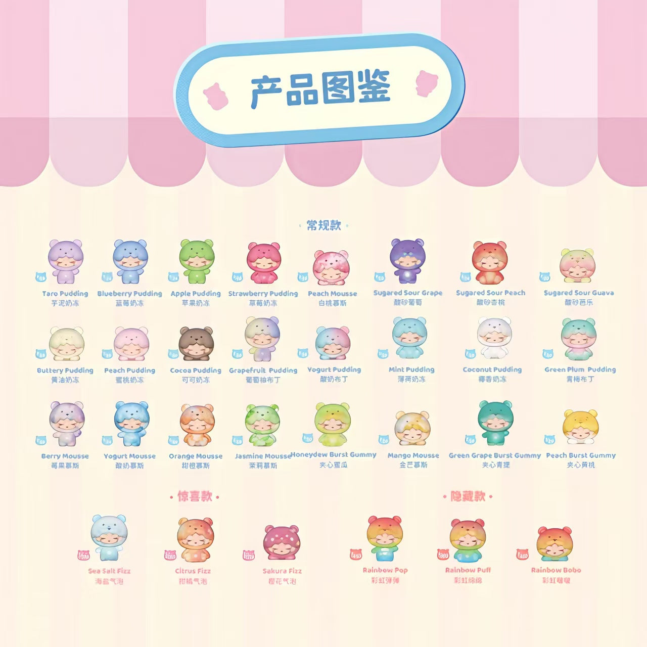 YUMO Gummy Bear 2.0 Minibean Series toy surprise box Dolls
