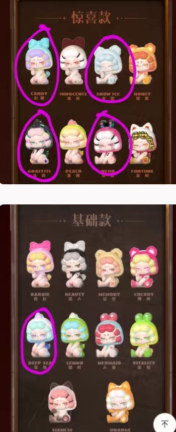 Kateriena Link - Confirm Item