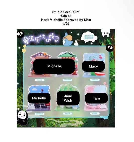 Studio Ghibli Series Claim Party