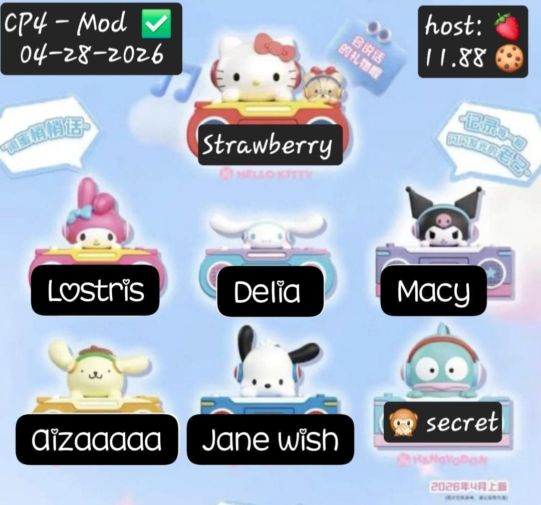 Sanrio Retro Tape Recorder Series Claim Party