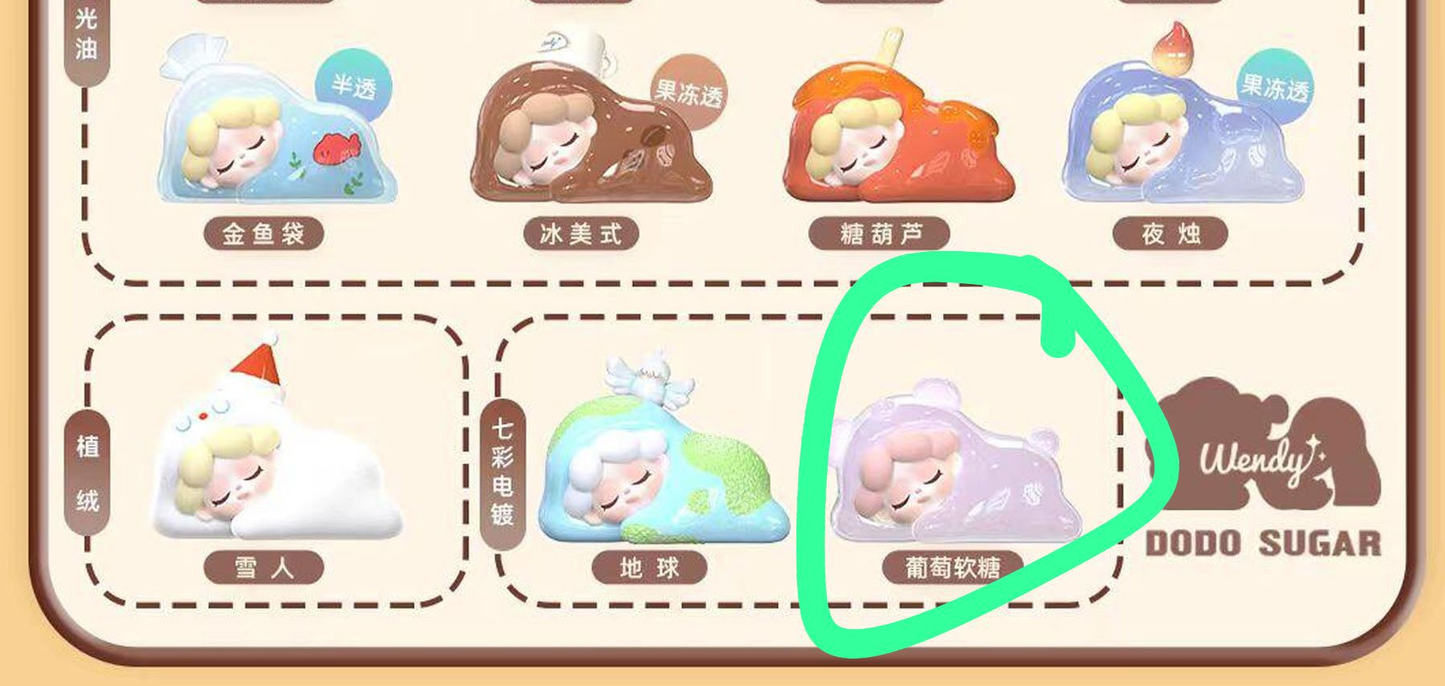 Brick Link - Confirm Item