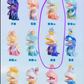 Kateriena Link - Confirm Item