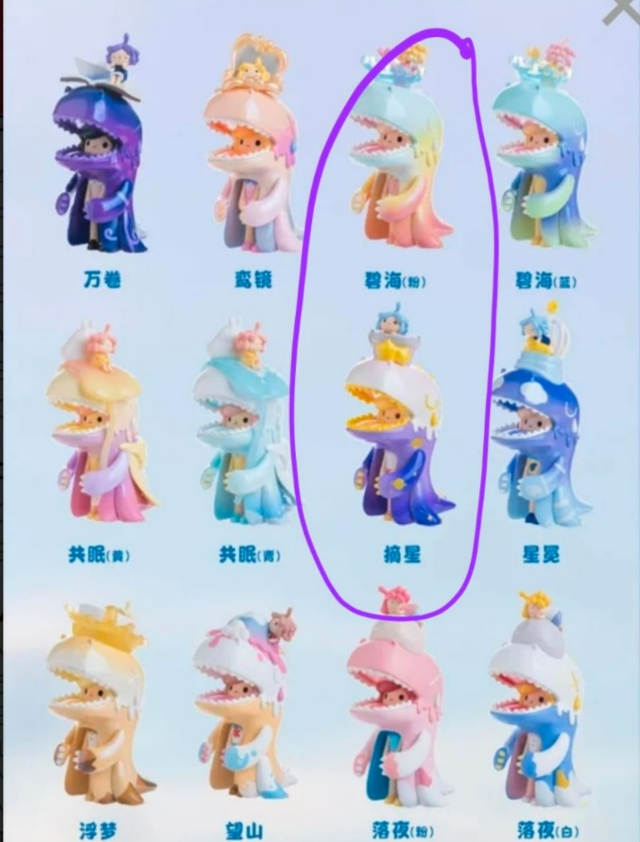 Kateriena Link - Confirm Item