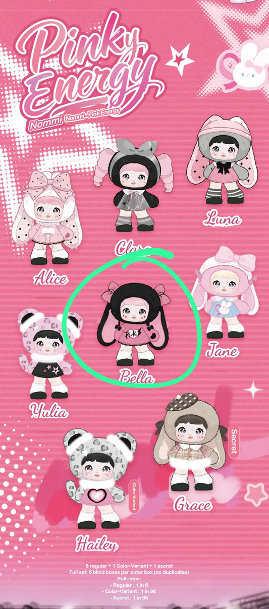 moe link -confirm itam