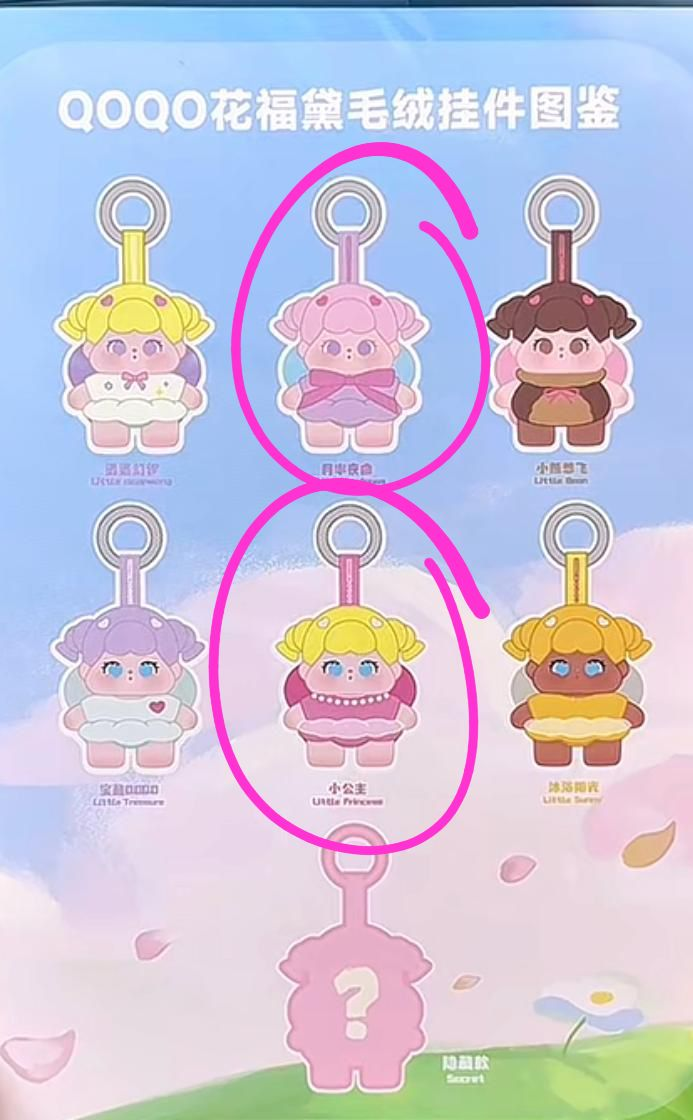 xoxoangela Link - Confirm Item