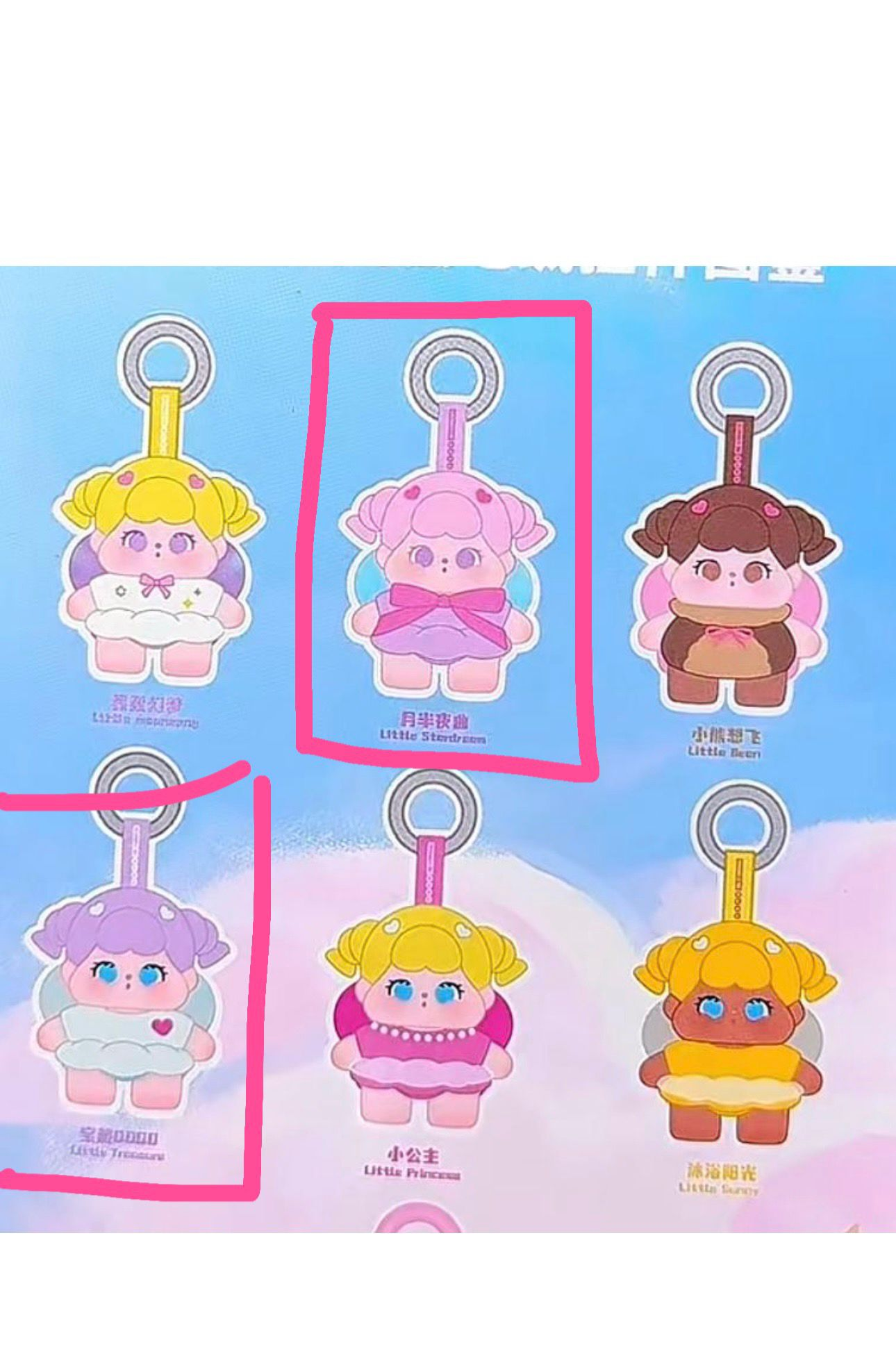 Princessugarcubes Link - Confirm Item
