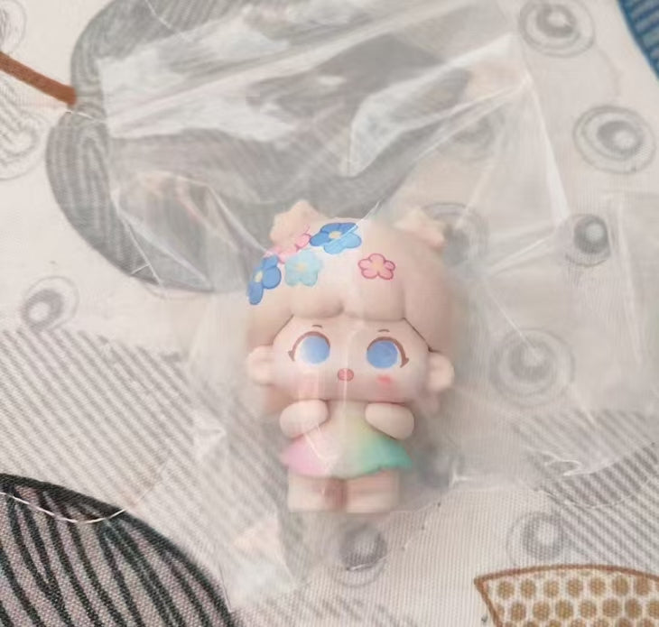 lulurose Link - Confirm Item