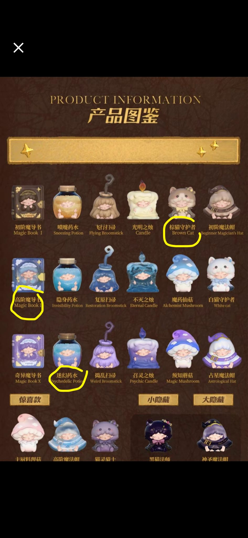 nini link -confirm item