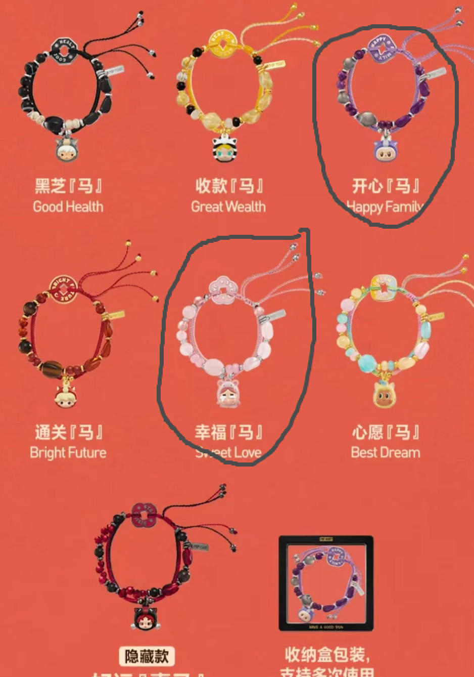 Jelena link -confirm item