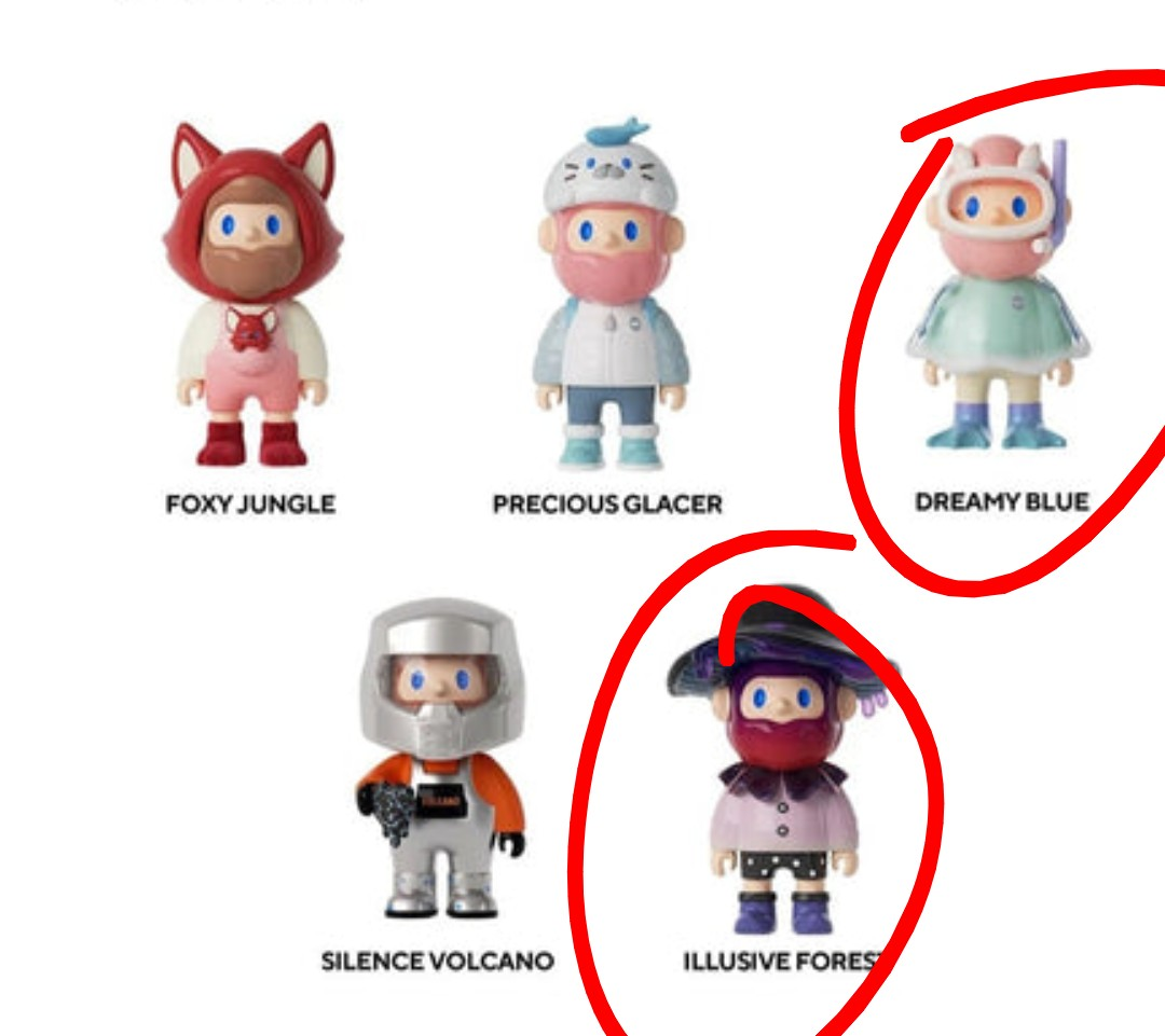 Peter Lam Link - Confirm Item
