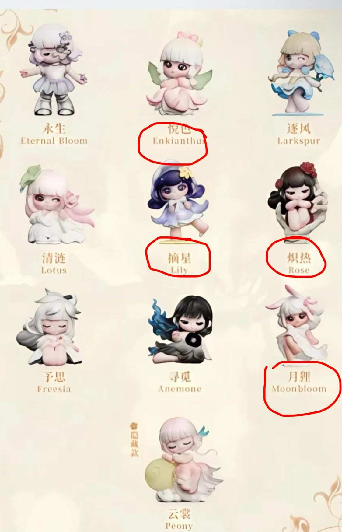 nini link -confirm item