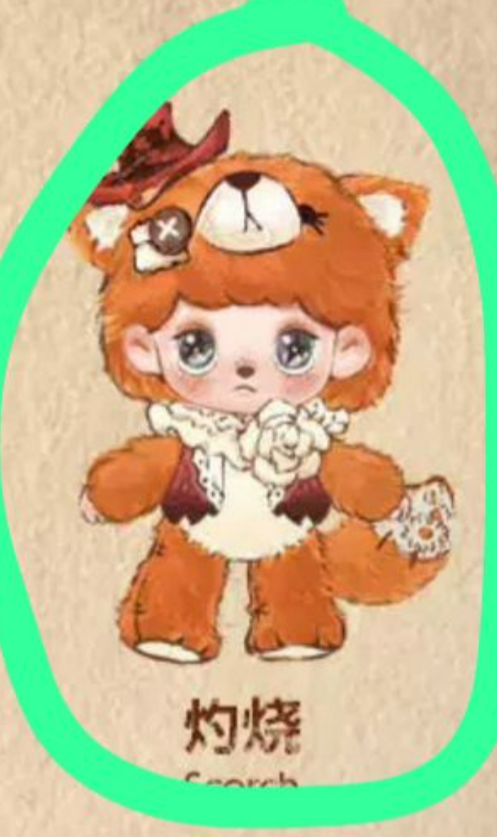 Jennifer Gonzalez Link - Confirm Item