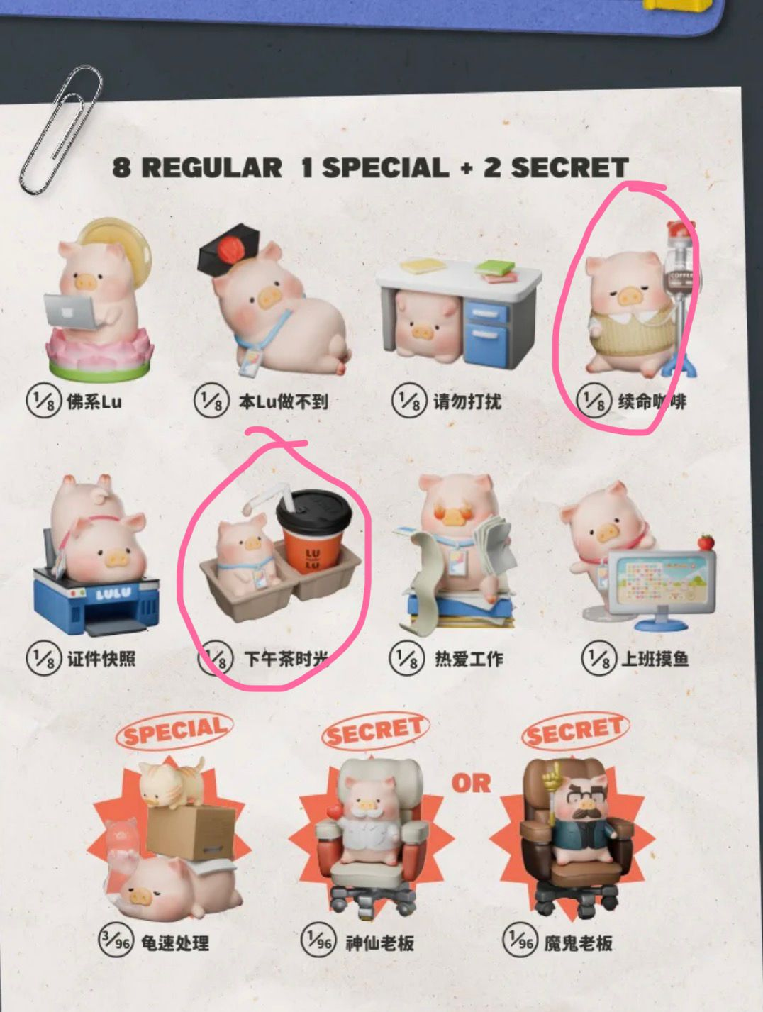 Natasha Link - Confirm Item