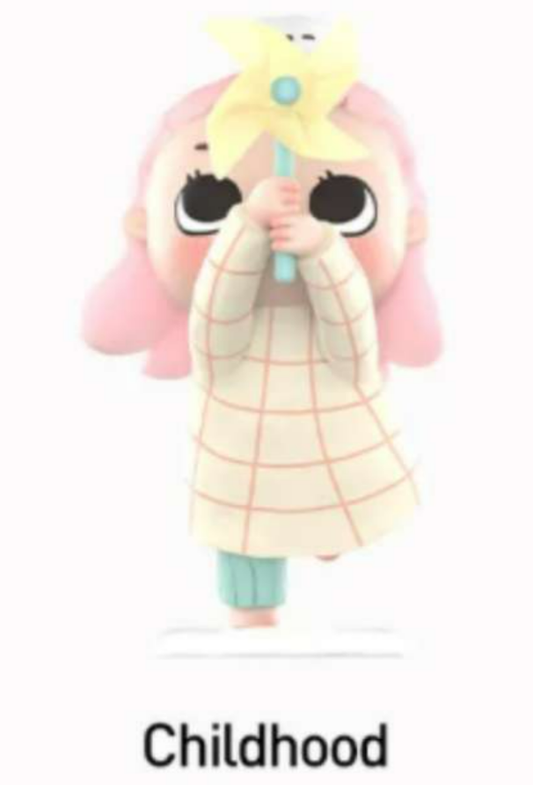 Ivnie Link - Confirm Item