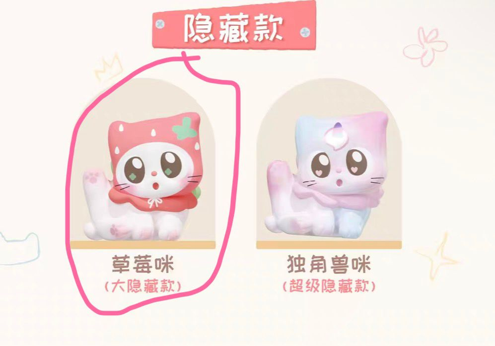 Natasha Link - Confirm Item