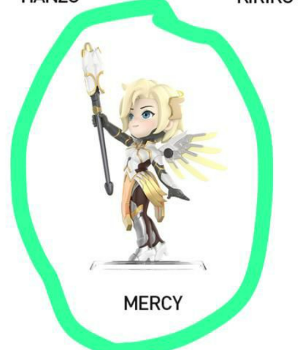 Meg Link - Confirm Item