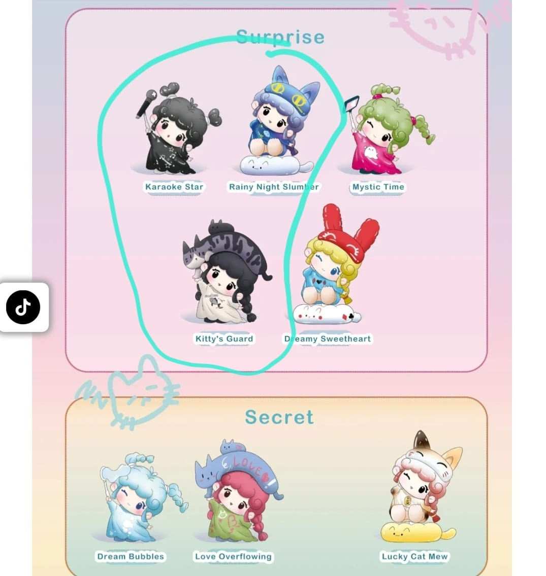 Lostris Link - Confirm Item