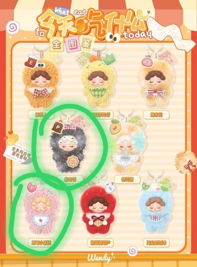 Karen Link - Confirm Item