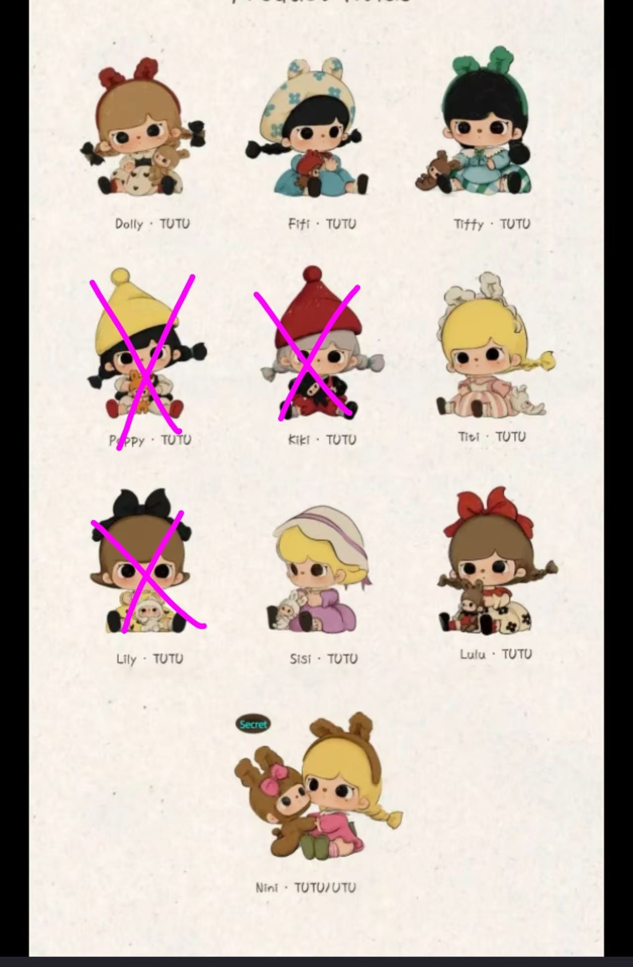 Kelly Ann Link - Confirm Item