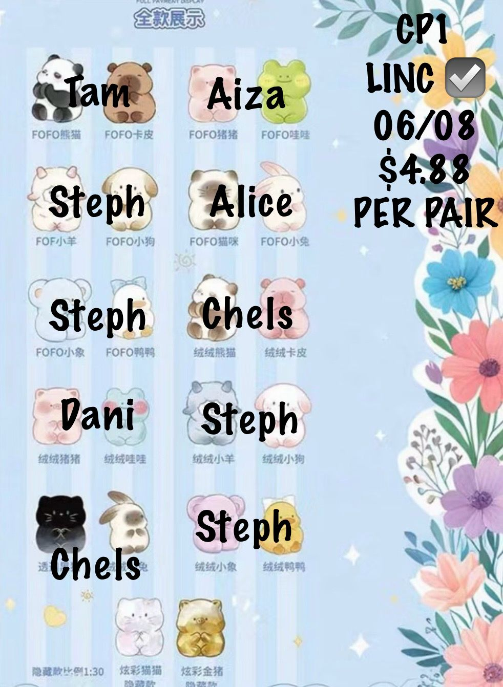 FOFO Paired Vinyl Character Pairs Keychain Series Claim Party