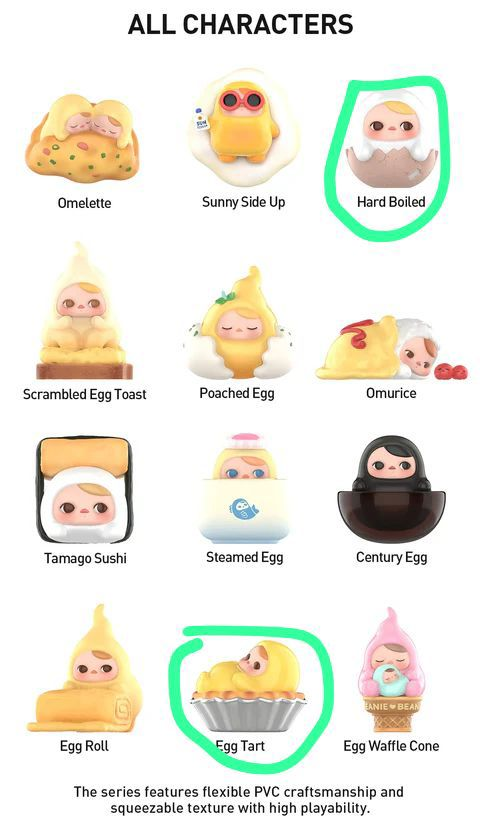 Meg Link - Confirm Item