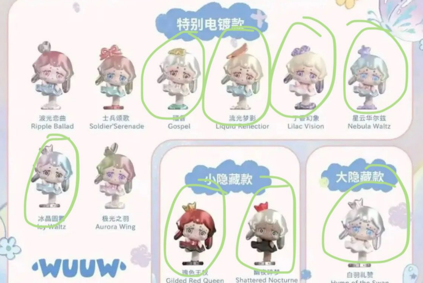 amy link - Confirm Item