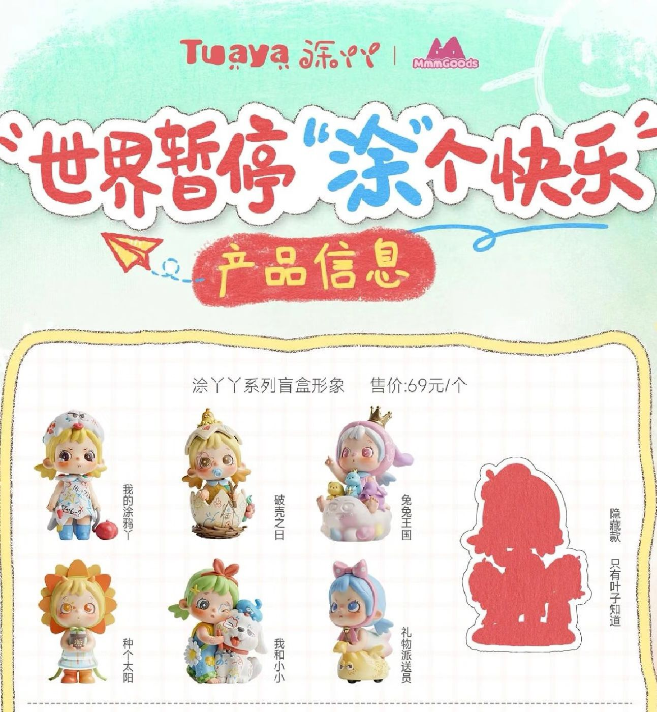 Itza link -confirm Item