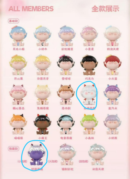 Megra Link - Confirm Item