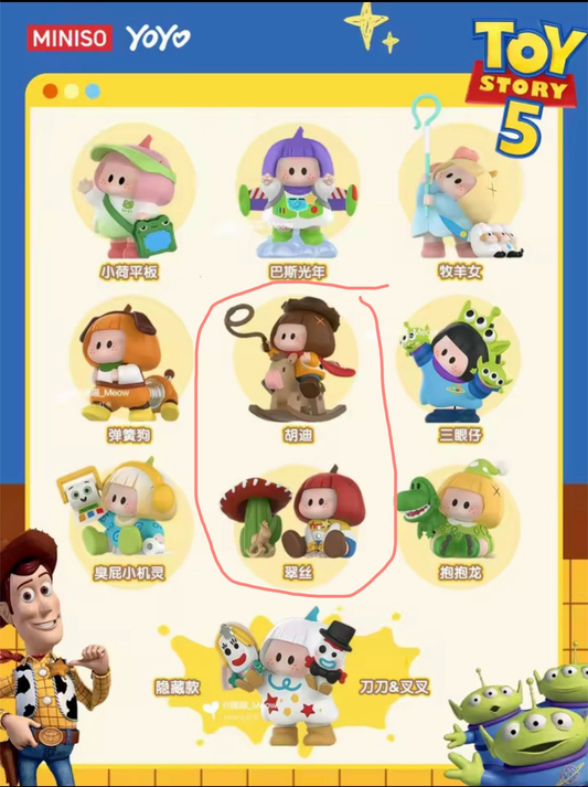 Jane Wish Link - Confirm Item