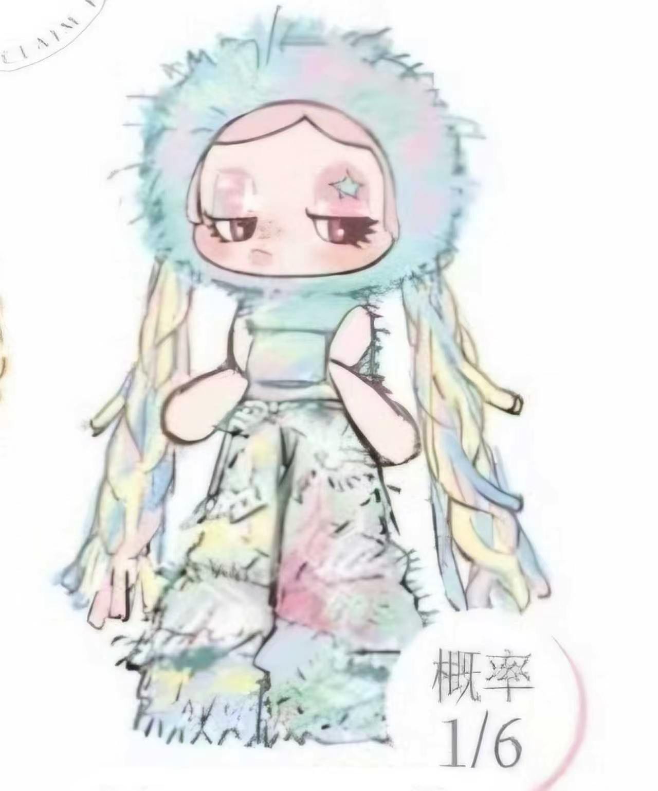Bianca G Link - Confirm Item