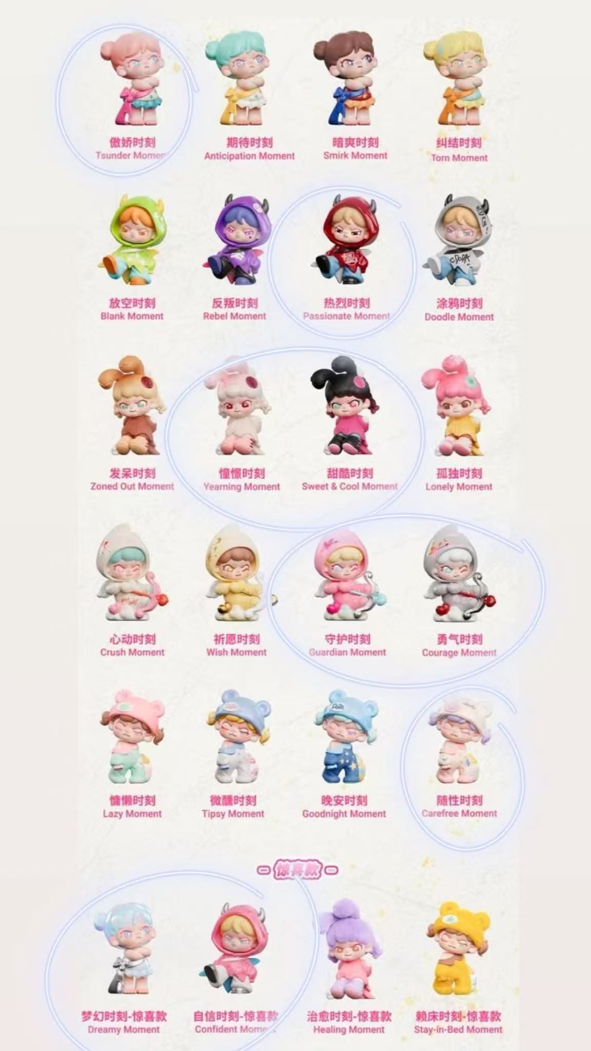 xoxoangela Link - Confirm Item