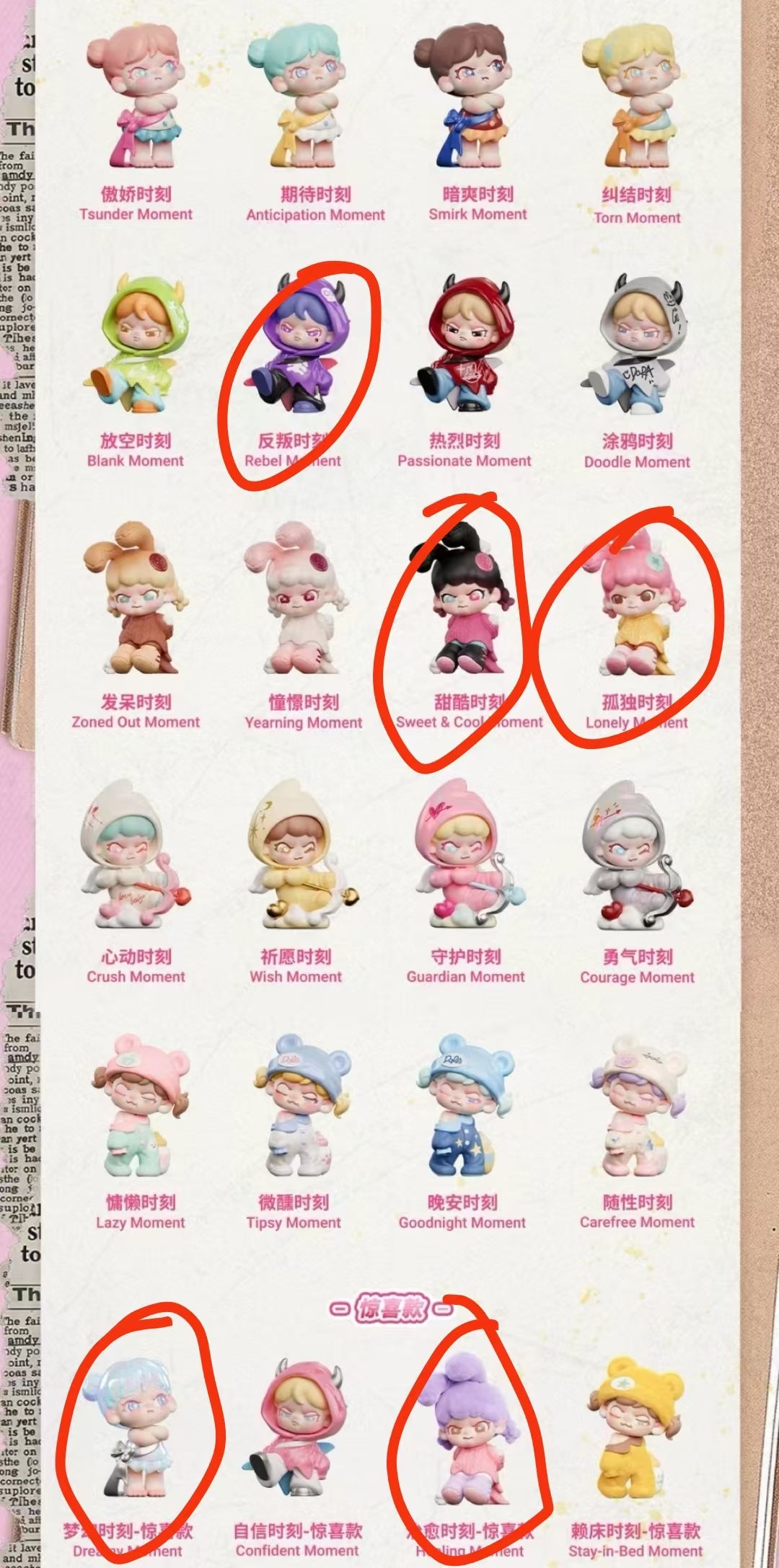nini link -confirm item